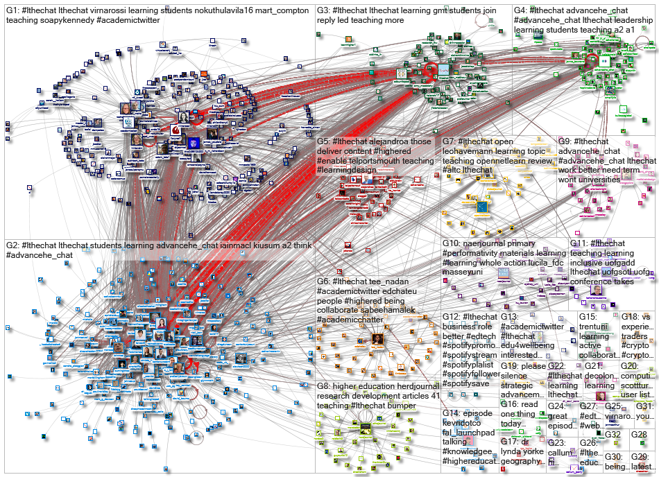 #LTHEchat_2022-04-14_23-39-36.xlsx