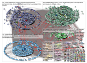 MFA_Russia Twitter NodeXL SNA Map and Report for Tuesday, 19 April 2022 at 05:19 UTC
