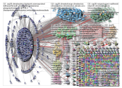 cop26 Twitter NodeXL SNA Map and Report for Tuesday, 19 April 2022 at 05:22 UTC