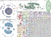 #GRAMMYs Twitter NodeXL SNA Map and Report for Saturday, 09 April 2022 at 22:57 UTC