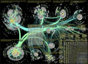 Bundestag Twitter NodeXL SNA Map and Report for Thursday, 28 April 2022 at 12:48 UTC