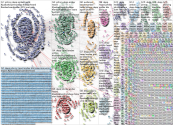 Depp Twitter NodeXL SNA Map and Report for Thursday, 05 May 2022 at 16:46 UTC