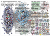 nzpol Twitter NodeXL SNA Map and Report for Friday, 06 May 2022 at 09:47 UTC