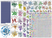 %D9%85%D8%A7%DA%A9%D8%A7%D8%B1%D9%88%D9%86%DB%8C Twitter NodeXL SNA Map and Report for Tuesday, 10 M