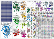 %D9%85%D8%A7%DA%A9%D8%A7%D8%B1%D9%88%D9%86%DB%8C Twitter NodeXL SNA Map and Report for Tuesday, 10 M
