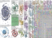 Metaverse Twitter NodeXL SNA Map and Report for Thursday, 12 May 2022 at 16:08 UTC