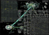 #NFLScheduleRelease Twitter NodeXL SNA Map and Report for Friday, 13 May 2022 at 09:47 UTC