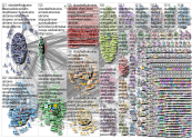 StandwithUkraine Twitter NodeXL SNA Map and Report for Friday, 13 May 2022 at 09:48 UTC