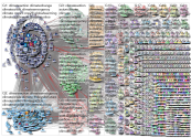 climateaction Twitter NodeXL SNA Map and Report for Monday, 16 May 2022 at 10:57 UTC