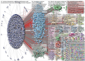 kyivIndependent Twitter NodeXL SNA Map and Report for Monday, 30 May 2022 at 19:54 UTC