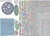 Electrician Twitter NodeXL SNA Map and Report for Wednesday, 01 June 2022 at 15:31 UTC