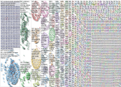 Mortuary Twitter NodeXL SNA Map and Report for Wednesday, 01 June 2022 at 20:54 UTC
