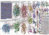 pacific island + China Twitter NodeXL SNA Map and Report for Thursday, 02 June 2022 at 04:32 UTC