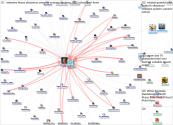 #CSSS Twitter NodeXL SNA Map and Report for Monday, 20 June 2022 at 15:19 UTC