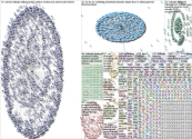 fulbright Twitter NodeXL SNA Map and Report for Thursday, 07 July 2022 at 18:15 UTC