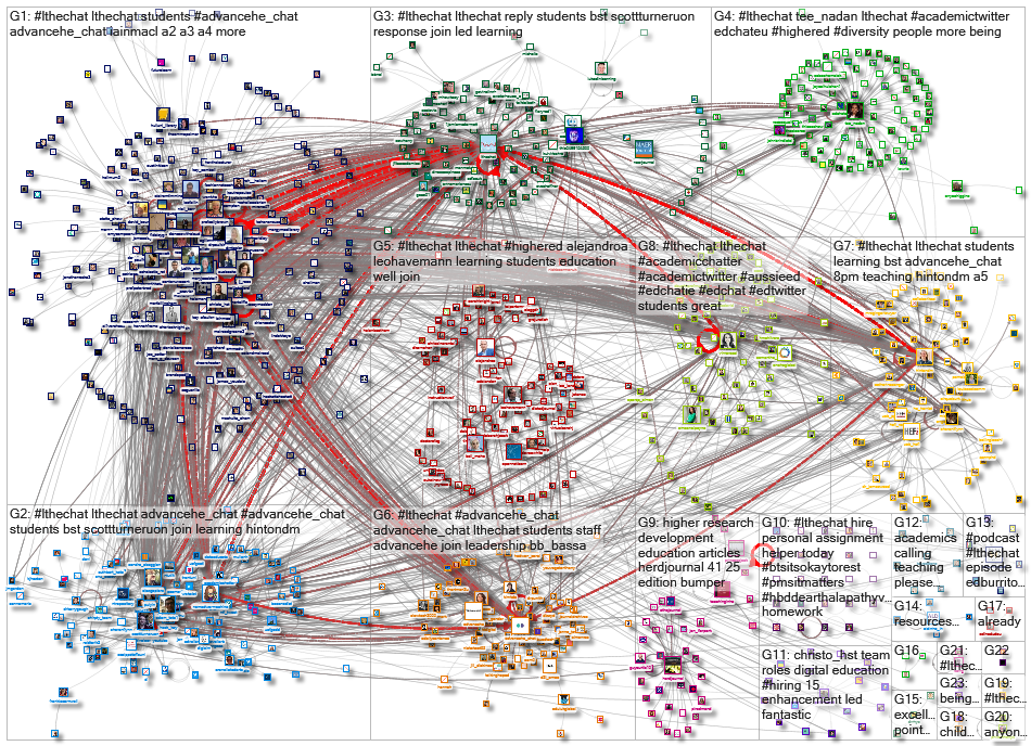 #LTHEchat_2022-07-07_23-37-54.xlsx