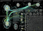 #PhDChat Twitter NodeXL SNA Map and Report for Monday, 11 July 2022 at 13:57 UTC