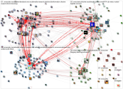 SMSociety Twitter NodeXL SNA Map and Report for Thursday, 21 July 2022 at 08:49 UTC