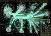 #porschegate Twitter NodeXL SNA Map and Report for Sunday, 24 July 2022 at 11:08 UTC