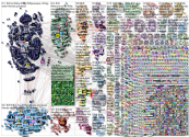 #nft Twitter NodeXL SNA Map and Report for Monday, 25 July 2022 at 14:19 UTC