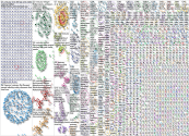 estuary Twitter NodeXL SNA Map and Report for Thursday, 04 August 2022 at 16:33 UTC