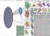 voting machine Twitter NodeXL SNA Map and Report for Wednesday, 31 August 2022 at 19:55 UTC
