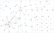 "Radford University" Twitter NodeXL SNA Map and Report for Friday, 09 September 2022 at 18:26 UTC