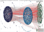 @ManuelEspino Twitter NodeXL SNA Map and Report for 27/Sep #SEOhashtag
