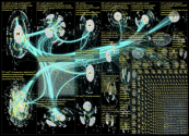 cop27 Twitter NodeXL SNA Map and Report for Monday, 03 October 2022 at 10:13 UTC