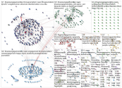 NewsEngagementDay OR" News Engagement Day" Twitter NodeXL SNA Map and Report for Thursday, 06 Octobe