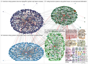 (cnn ("voting machine" OR "Dominion Voting")) Twitter NodeXL SNA Map and Report for Friday, 07 Octob