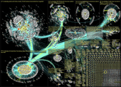 Bundestag Twitter NodeXL SNA Map and Report for Friday, 07 October 2022 at 15:38 UTC