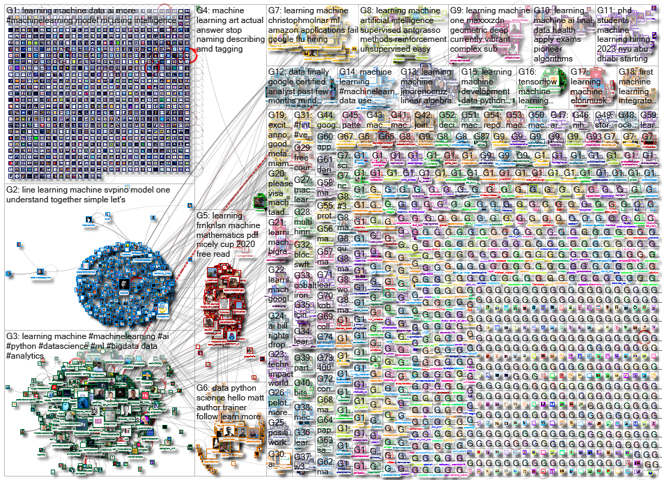 %22machine learning%22_2022-10-07_16-28-15.xlsx