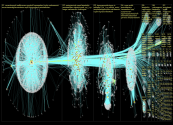 jacindaardern Twitter NodeXL SNA Map and Report for Saturday, 08 October 2022 at 01:29 UTC
