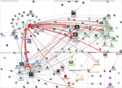 AASPA22 Twitter NodeXL SNA Map and Report for Tuesday, 11 October 2022 at 22:04 UTC