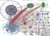 cijournalism Twitter NodeXL SNA Map and Report for Wednesday, 12 October 2022 at 16:09 UTC