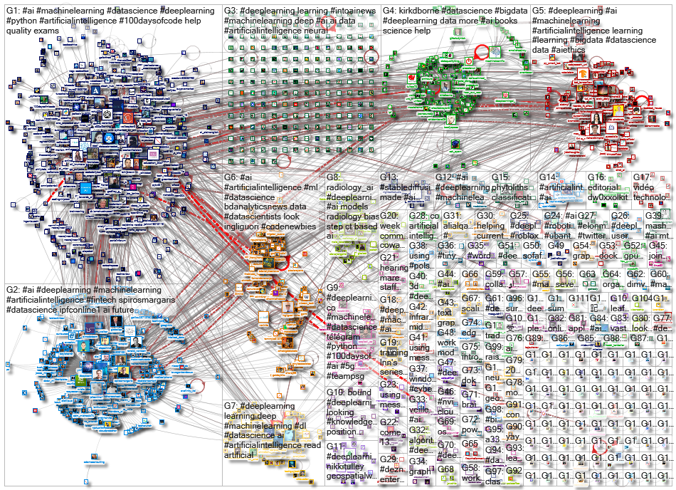 deeplearning_2022-10-12_09-14-41.xlsx