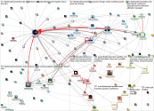 #PRDecoded Twitter NodeXL SNA Map and Report for Wednesday, 12 October 2022 at 16:12 UTC