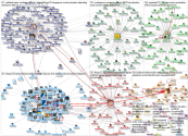 #acpc22 Twitter NodeXL SNA Map and Report for Thursday, 13 October 2022 at 13:58 UTC