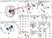 wearblackgiveback Twitter NodeXL SNA Map and Report for Thursday, 13 October 2022 at 17:31 UTC