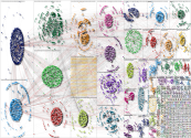"American Jews" Twitter NodeXL SNA Map and Report for Tuesday, 18 October 2022 at 14:10 UTC