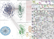 mogadishu Twitter NodeXL SNA Map and Report for Wednesday, 19 October 2022 at 15:40 UTC