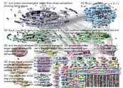 evin Twitter NodeXL SNA Map and Report for Tuesday, 18 October 2022 at 17:48 UTC