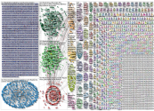 #leadership Twitter NodeXL SNA Map and Report for Tuesday, 25 October 2022 at 12:05 UTC