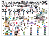 #Prop26 Twitter NodeXL SNA Map and Report for Thursday, 27 October 2022 at 00:03 UTC