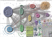 CNN Dominion (Vote OR Voter OR Voting OR machine OR election OR ballot OR fraud) Twitter NodeXL SNA 