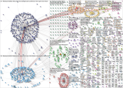 #websummit2022 Twitter NodeXL SNA Map and Report for Monday, 31 October 2022 at 16:53 UTC