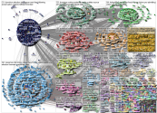 Newsmax Dominion (Vote OR Voter OR Voting OR machine OR election OR ballot OR fraud) Twitter NodeXL 