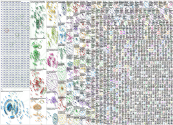 STEM (learn OR Learning) Twitter NodeXL SNA Map and Report for Sunday, 06 November 2022 at 16:41 UTC