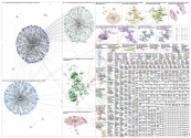 Dominion voting Twitter NodeXL SNA Map and Report for Thursday, 06 October 2022 at 21:53 UTC